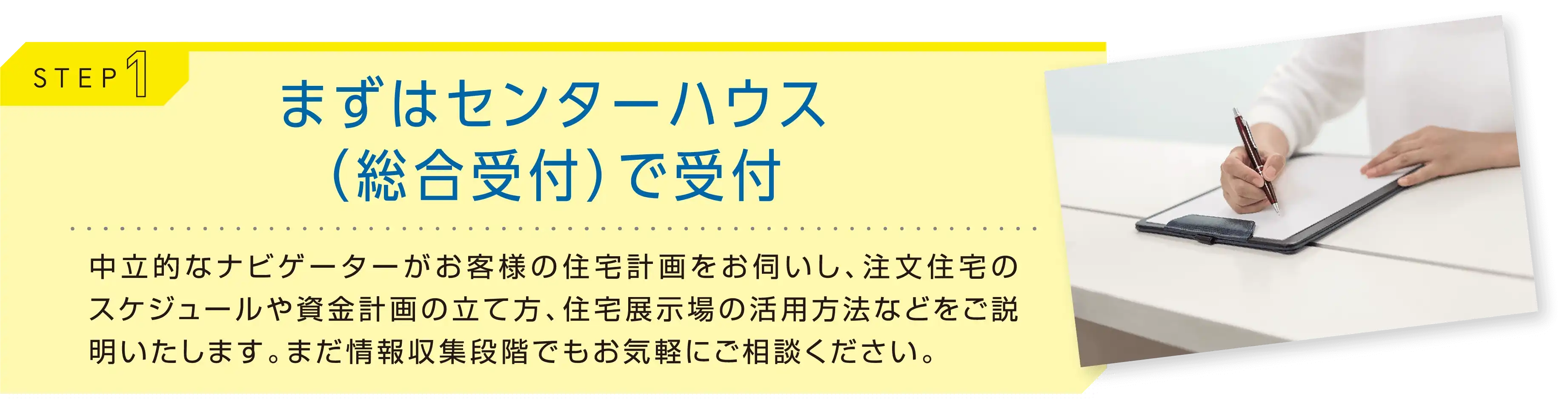 Participation 1