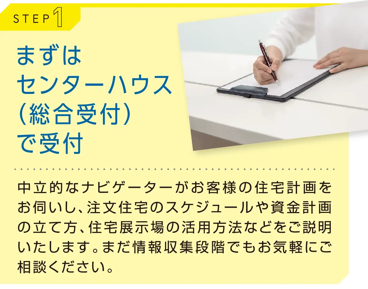 Participation 1