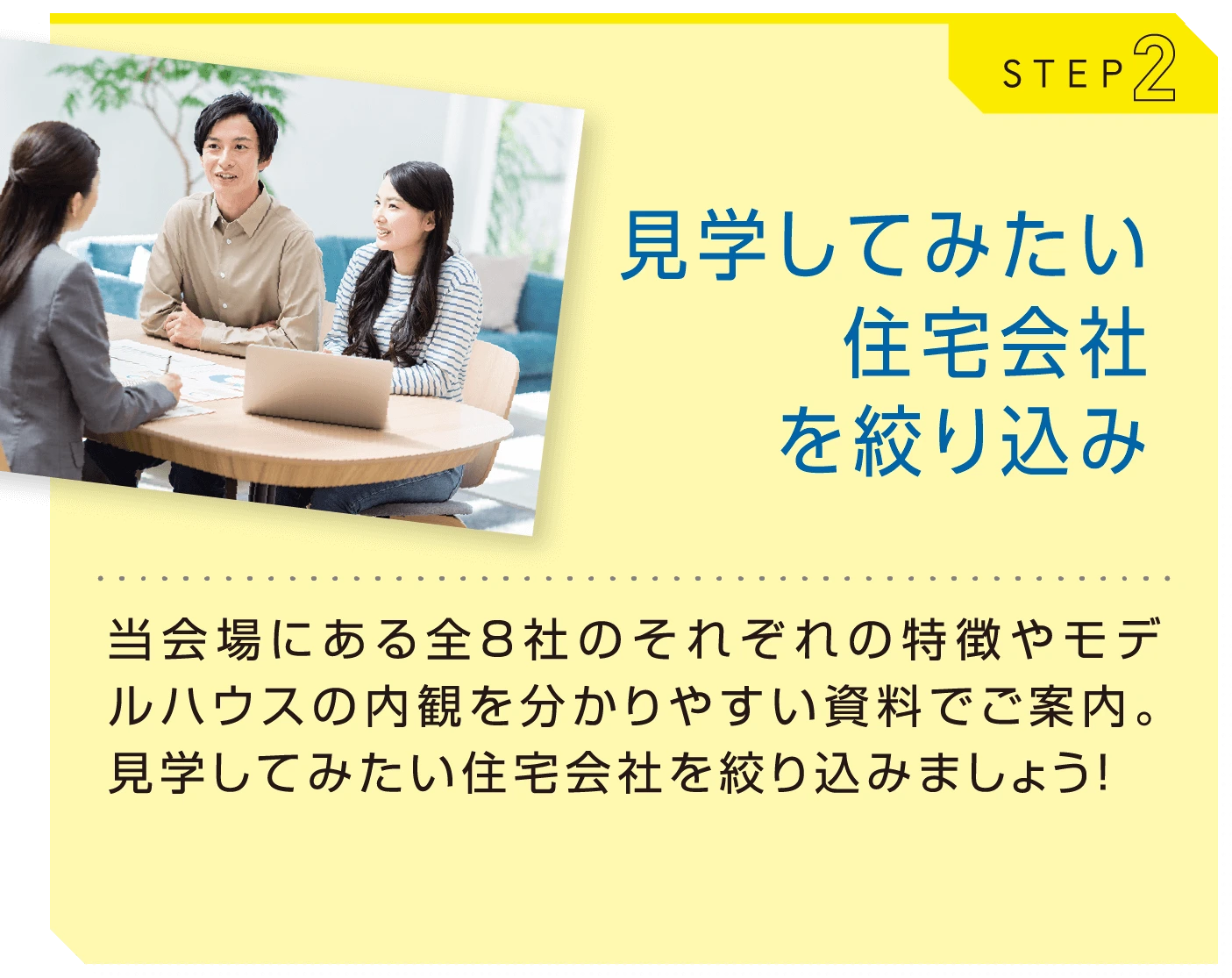 Participation 2
