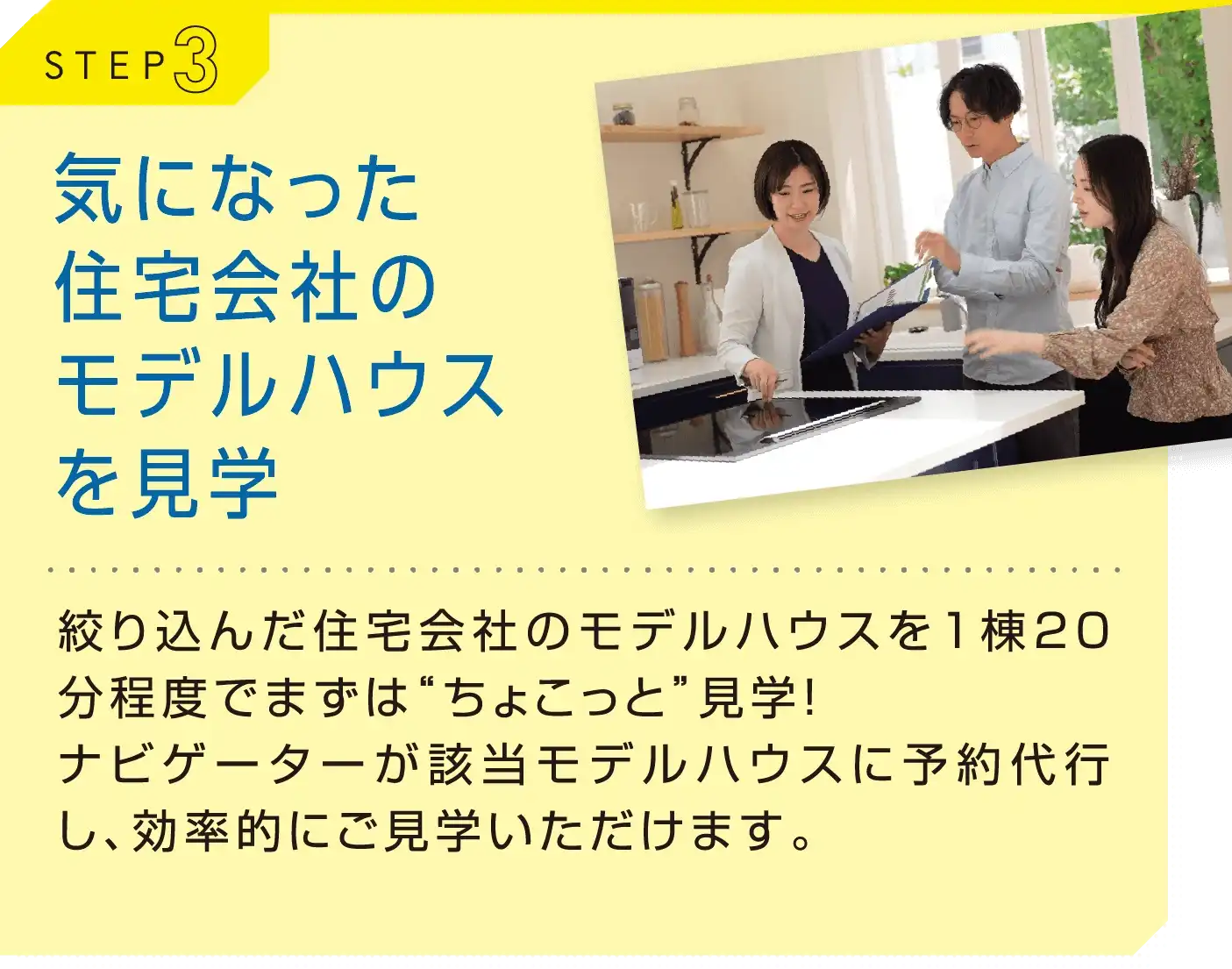 Participation 3