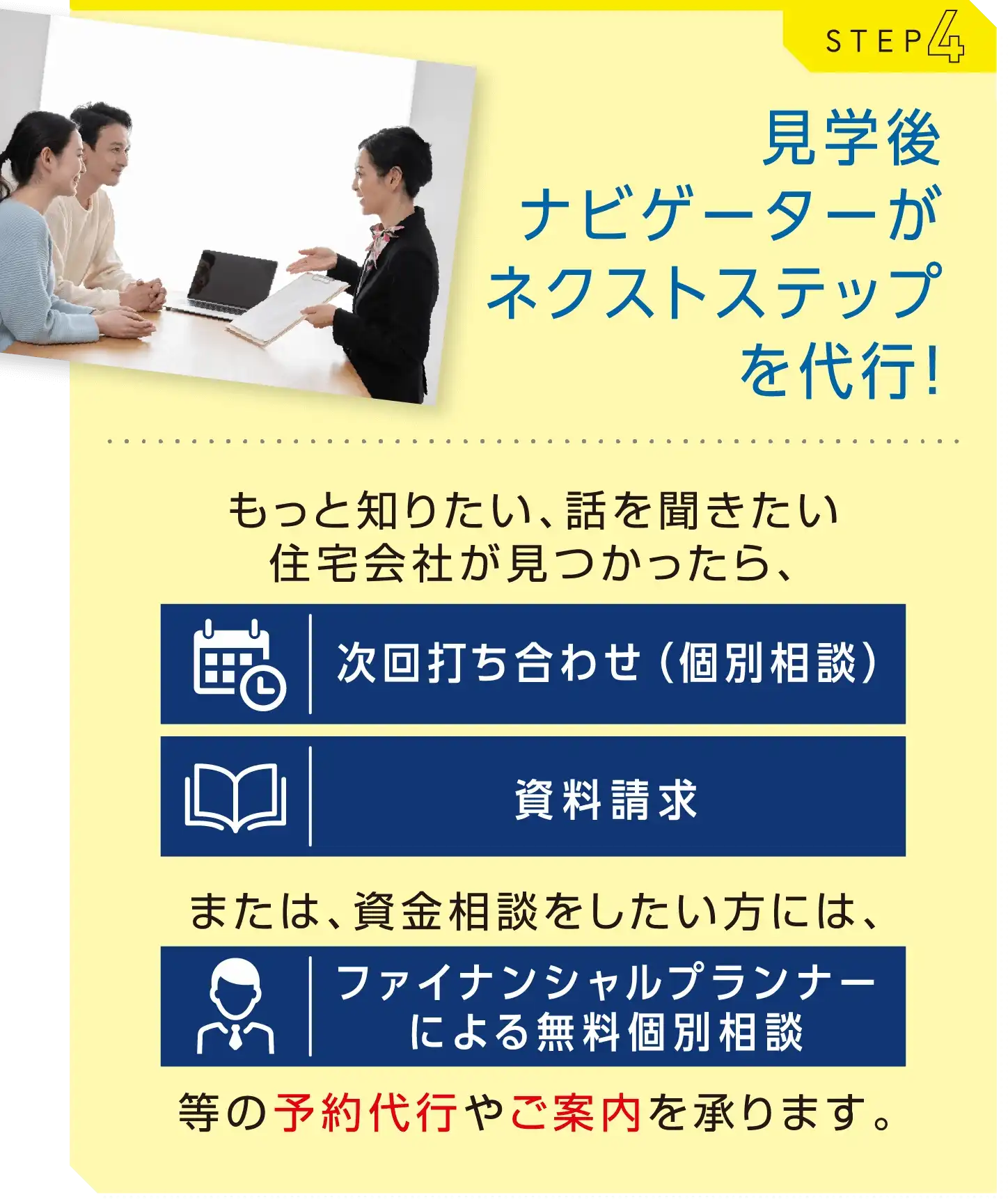 Participation 4